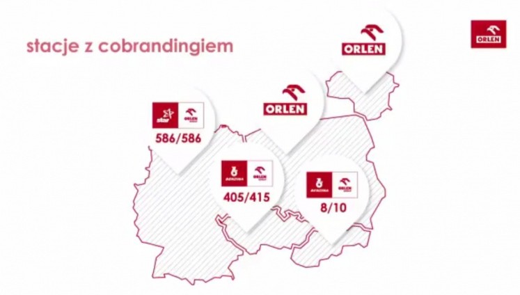 Orlen logotype at foreign stations of the company