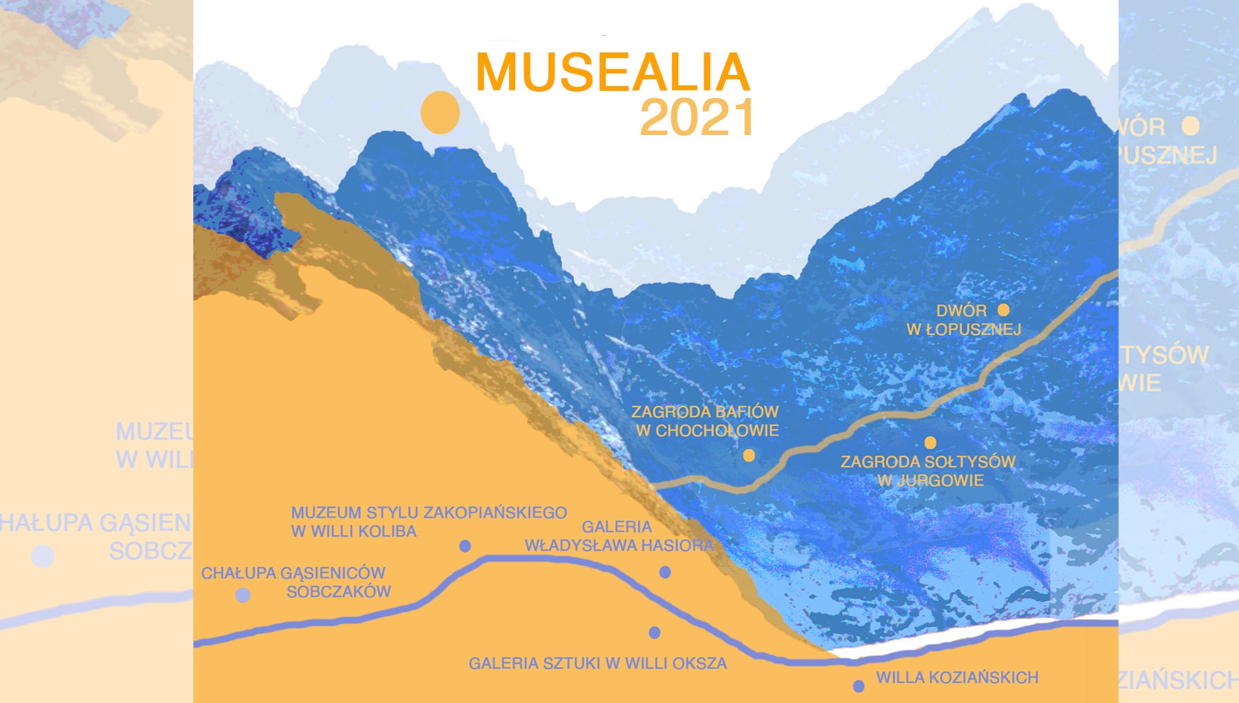 Tatra Musealia 2021