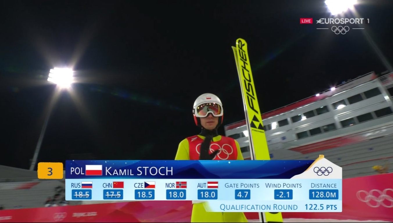 Good jump of Kamil Stoch in the qualification. Four Poles in the Olympic competition