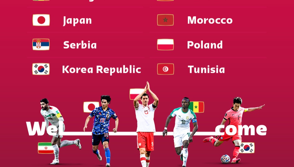 Fifa World Cup Final Draw – Poland In Group C
