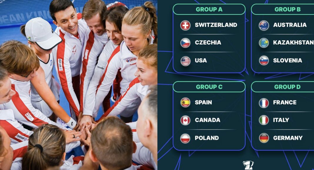 BJKCup: Poland to Face Spain and Canada